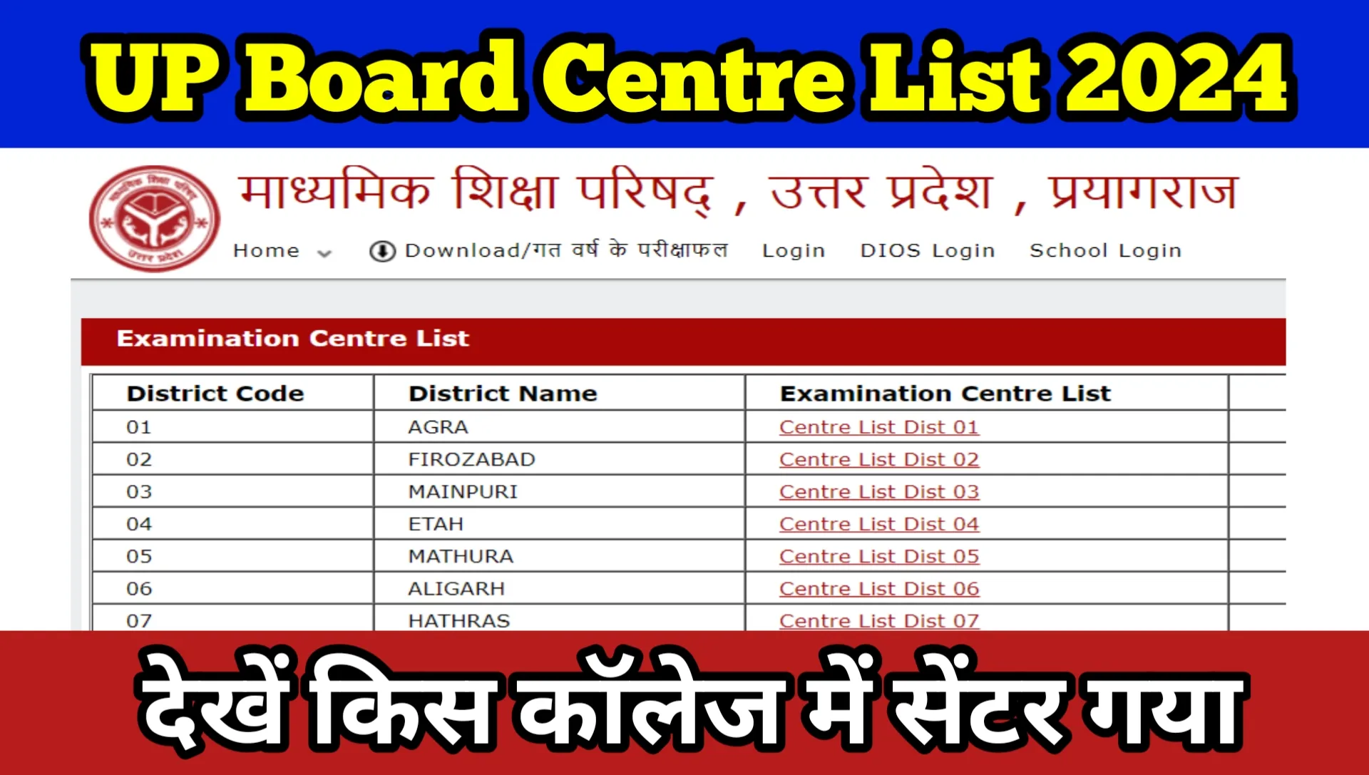 UP Board Exam